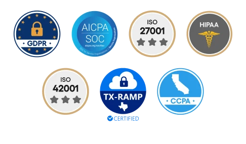 Compliance certifications: GDPR, AICPA SOC 2, ISO 27001, HIPAA, ISO 42001, TX-RAMP and CCPA